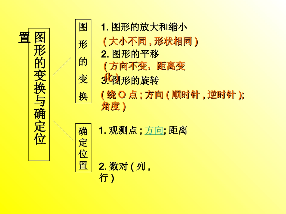 平面图形(3)_第3页