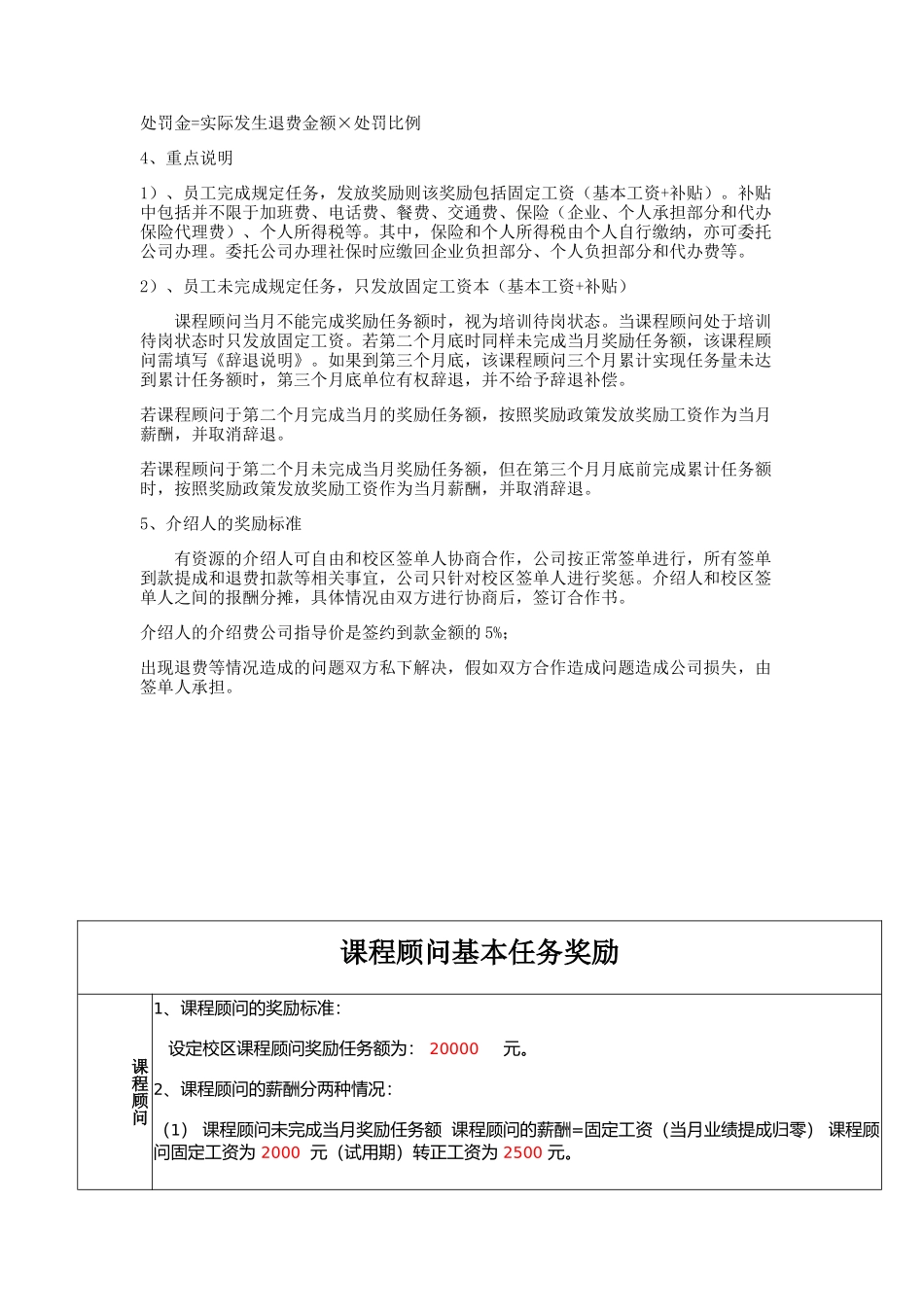 课程顾问薪酬标准_第3页