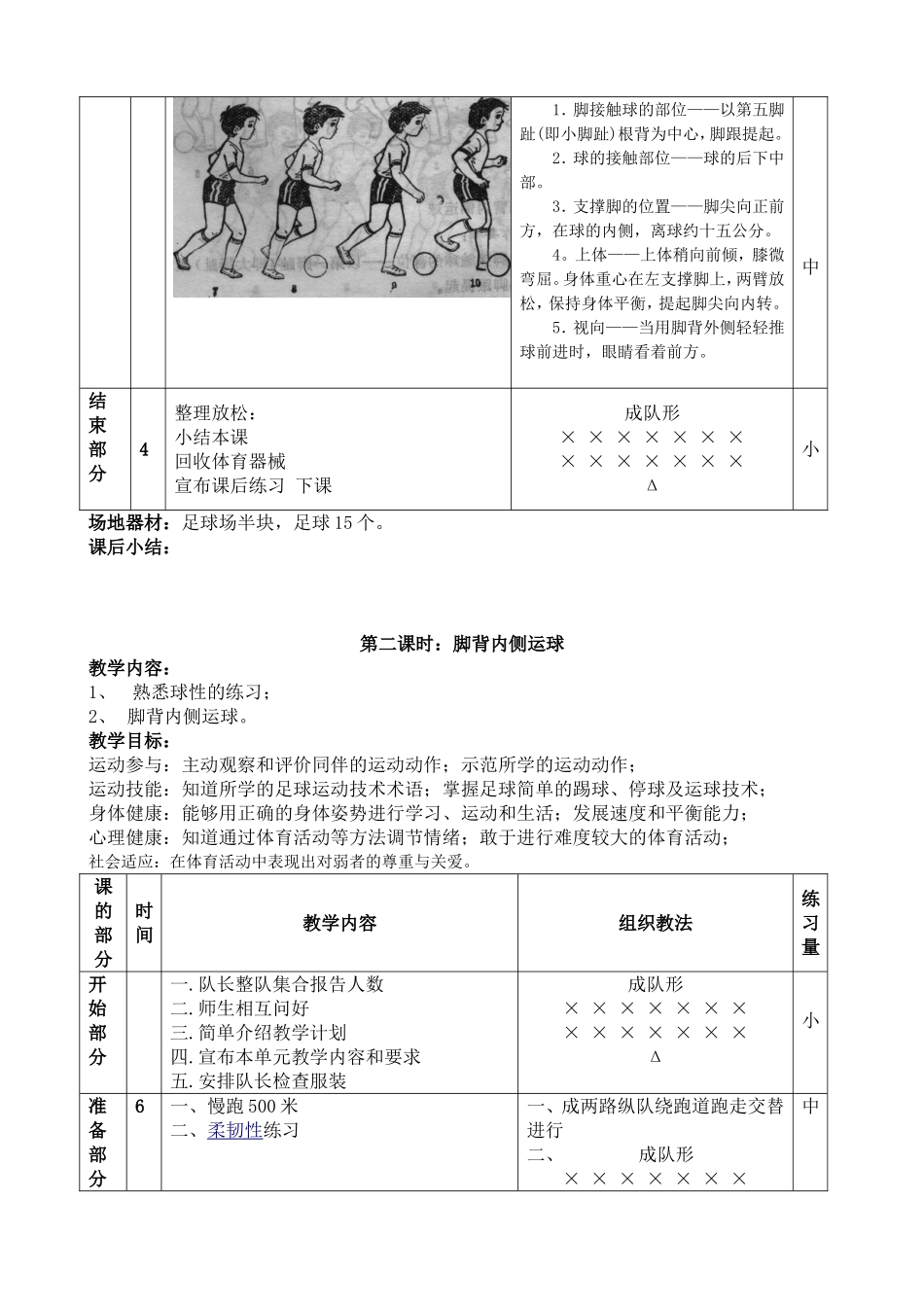 小学足球系统训练教案_第2页