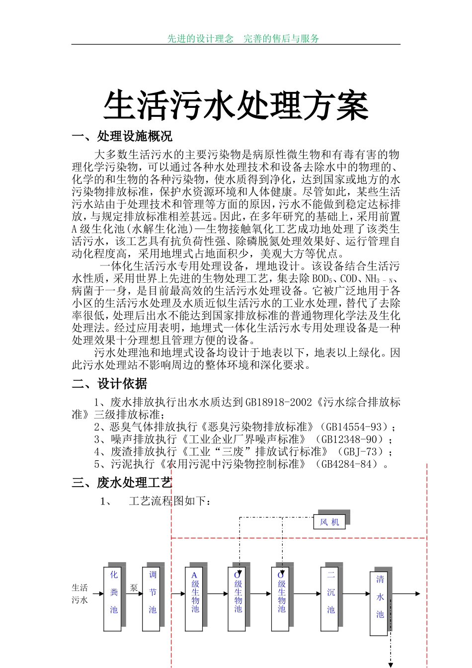 生活污水处理方案_第1页