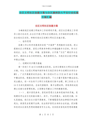 全区文明社区创建方案与全区森林防火平安行动实施方案汇编