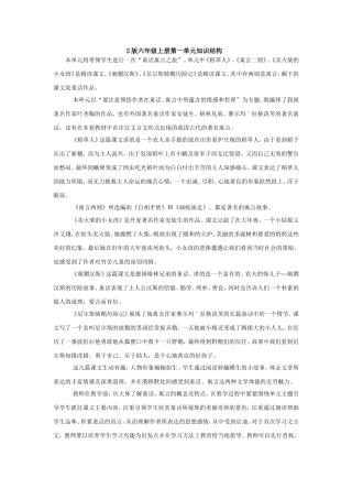 s版语文十一册一单元知识结构