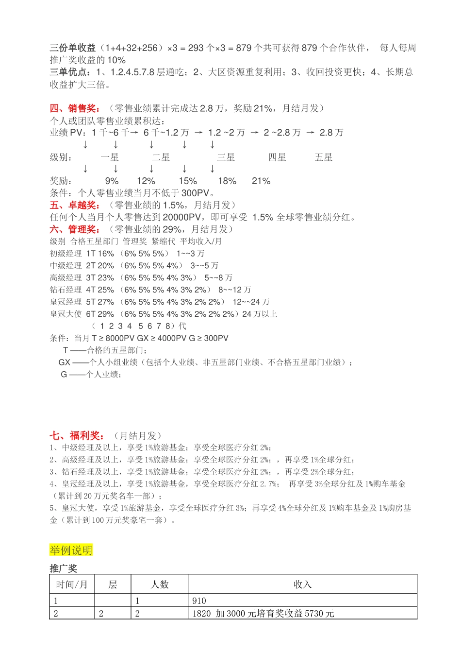 权健奖金制度大全_第2页