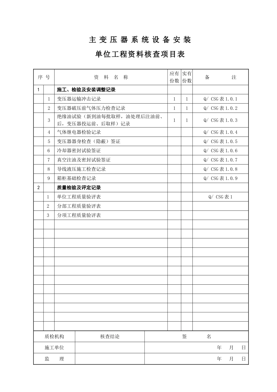 主变压器系统设备安装单位工程竣工资料_第2页