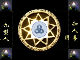 九型人格与企业管理