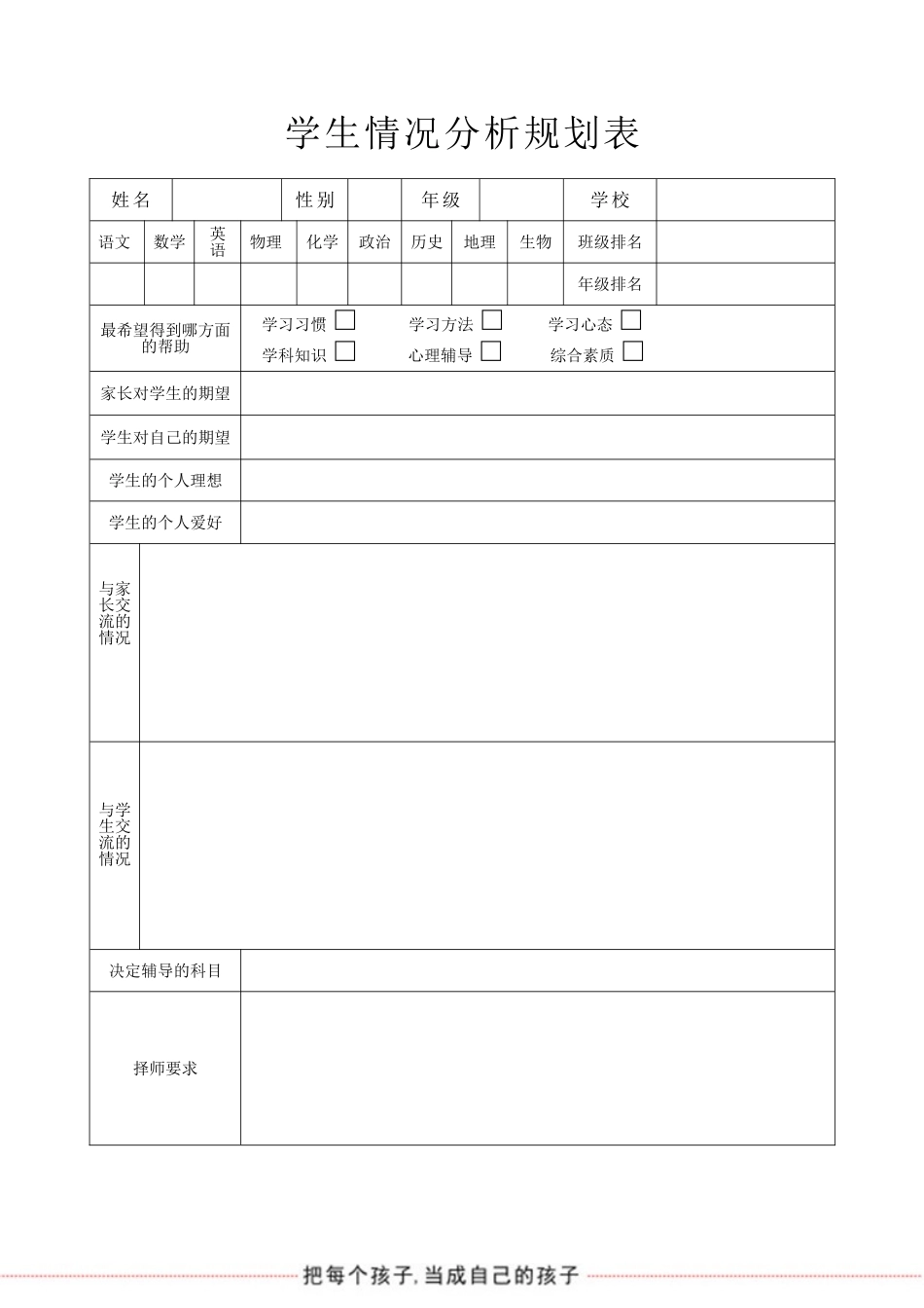 学生学习情况分析表(机构)_第1页