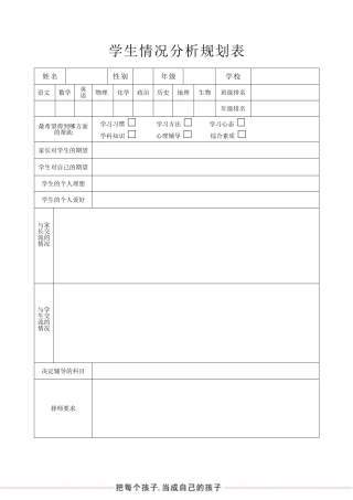 学生学习情况分析表(机构)