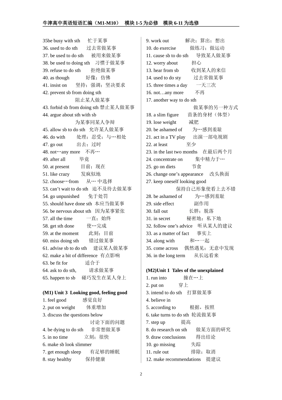 译林牛津版高中英语词组总汇(中英互译版)_第2页