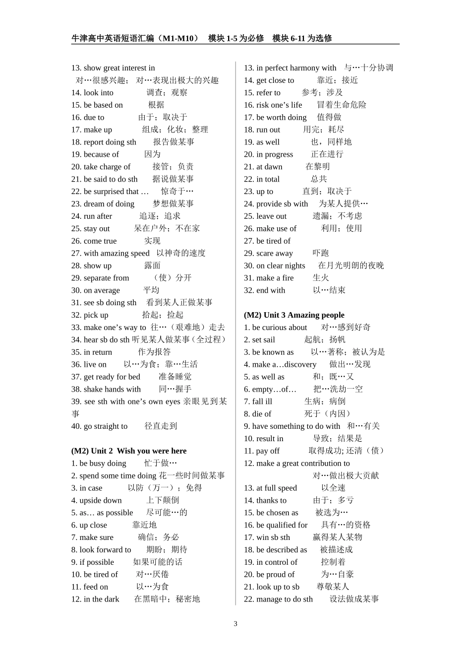 译林牛津版高中英语词组总汇(中英互译版)_第3页