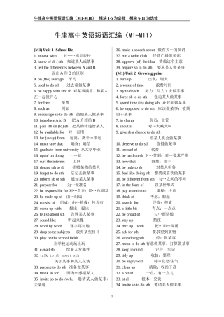 译林牛津版高中英语词组总汇(中英互译版)