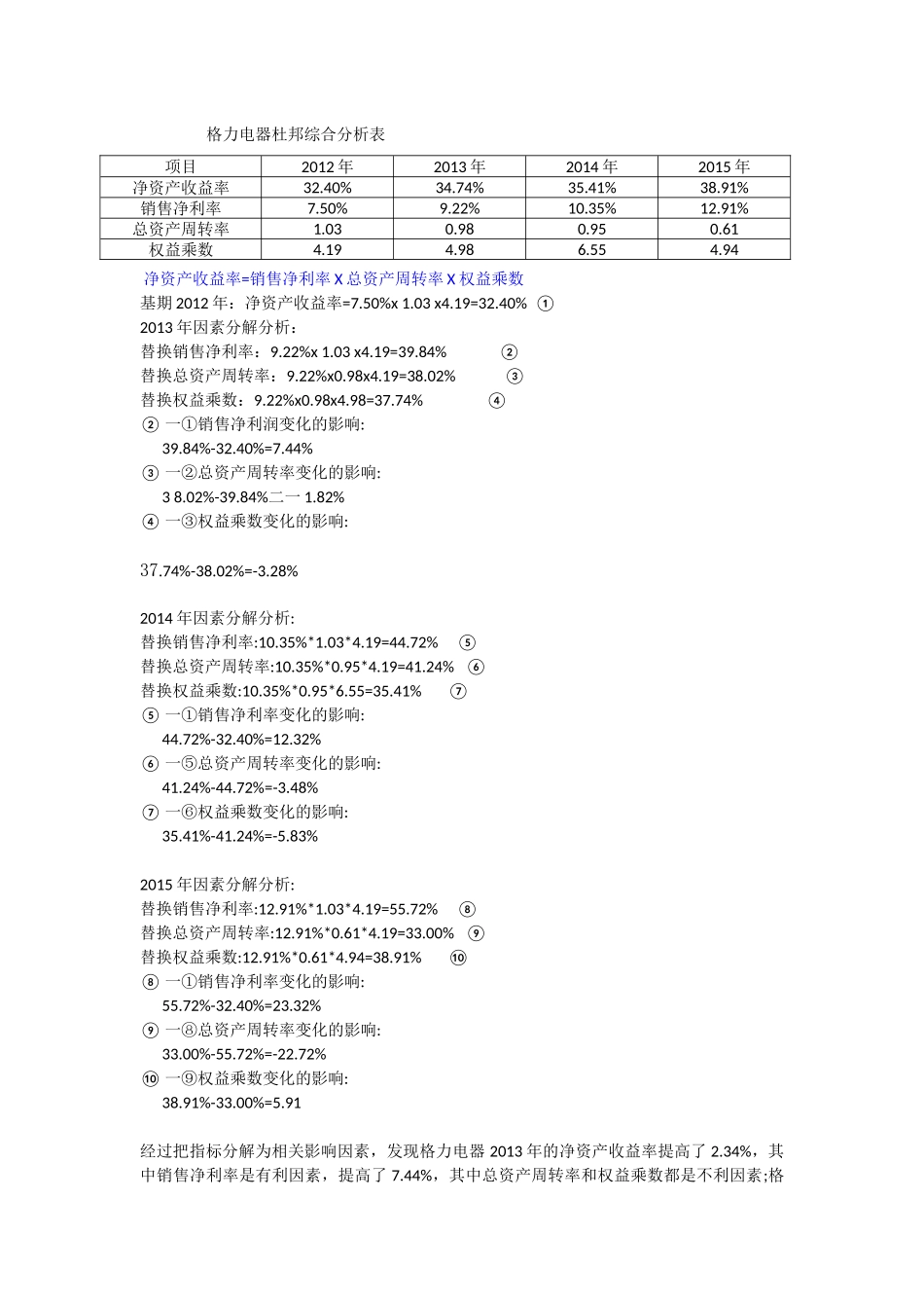 格力电器杜邦综合分析表_第1页
