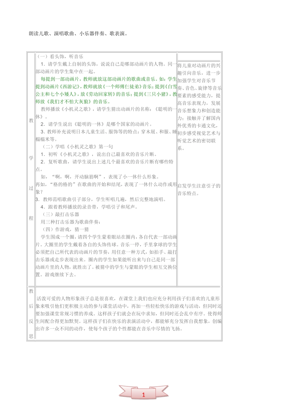 小学音乐《小机灵之歌》教学设计_第2页