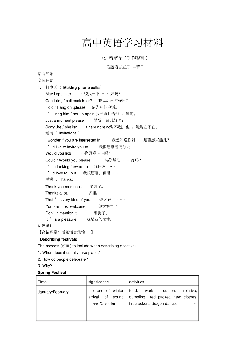人教版高中英语必修三话题语言应用--节日_第1页