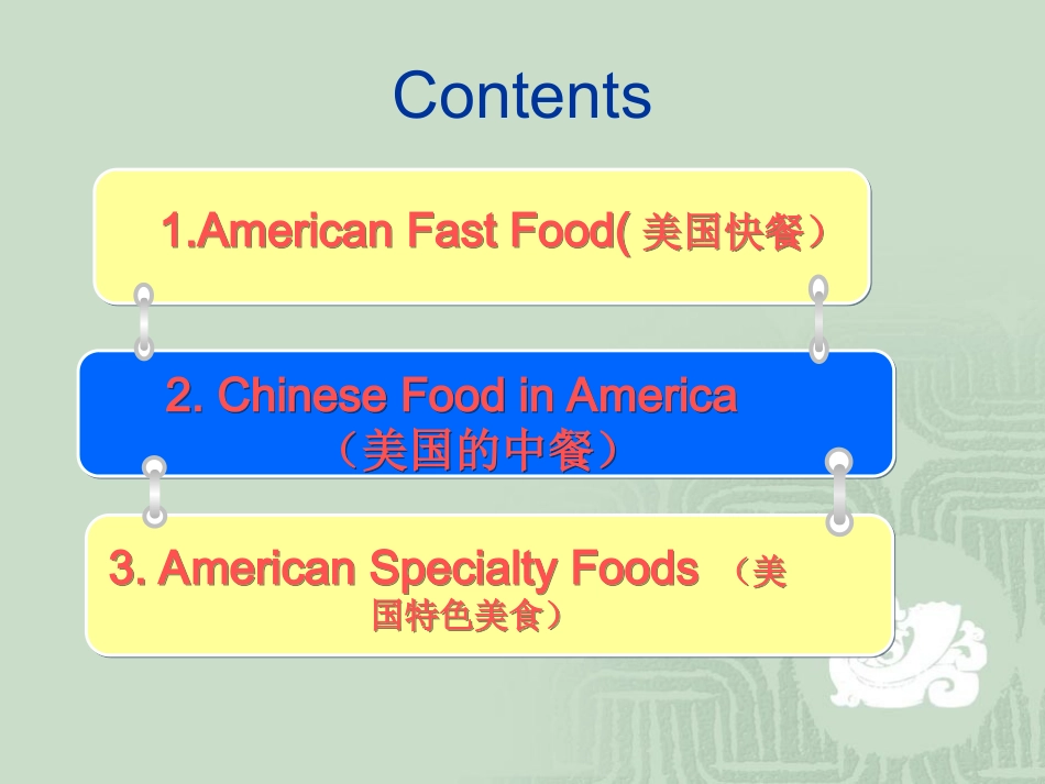 美国饮食文化英文PPT_第2页