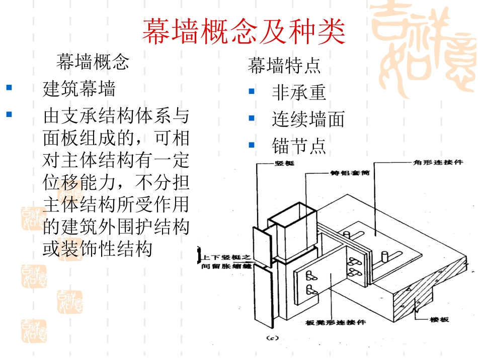 幕墙工程 技术交底_第2页