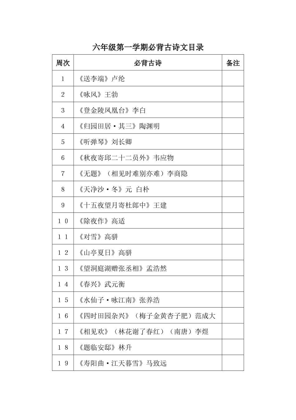 人教版2018新版六年级上学期必背古诗_第1页