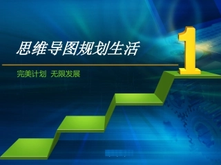 思维导图规划生活