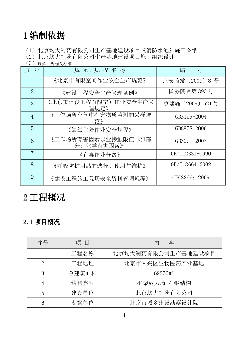 有限空间作业方案(原)_第2页