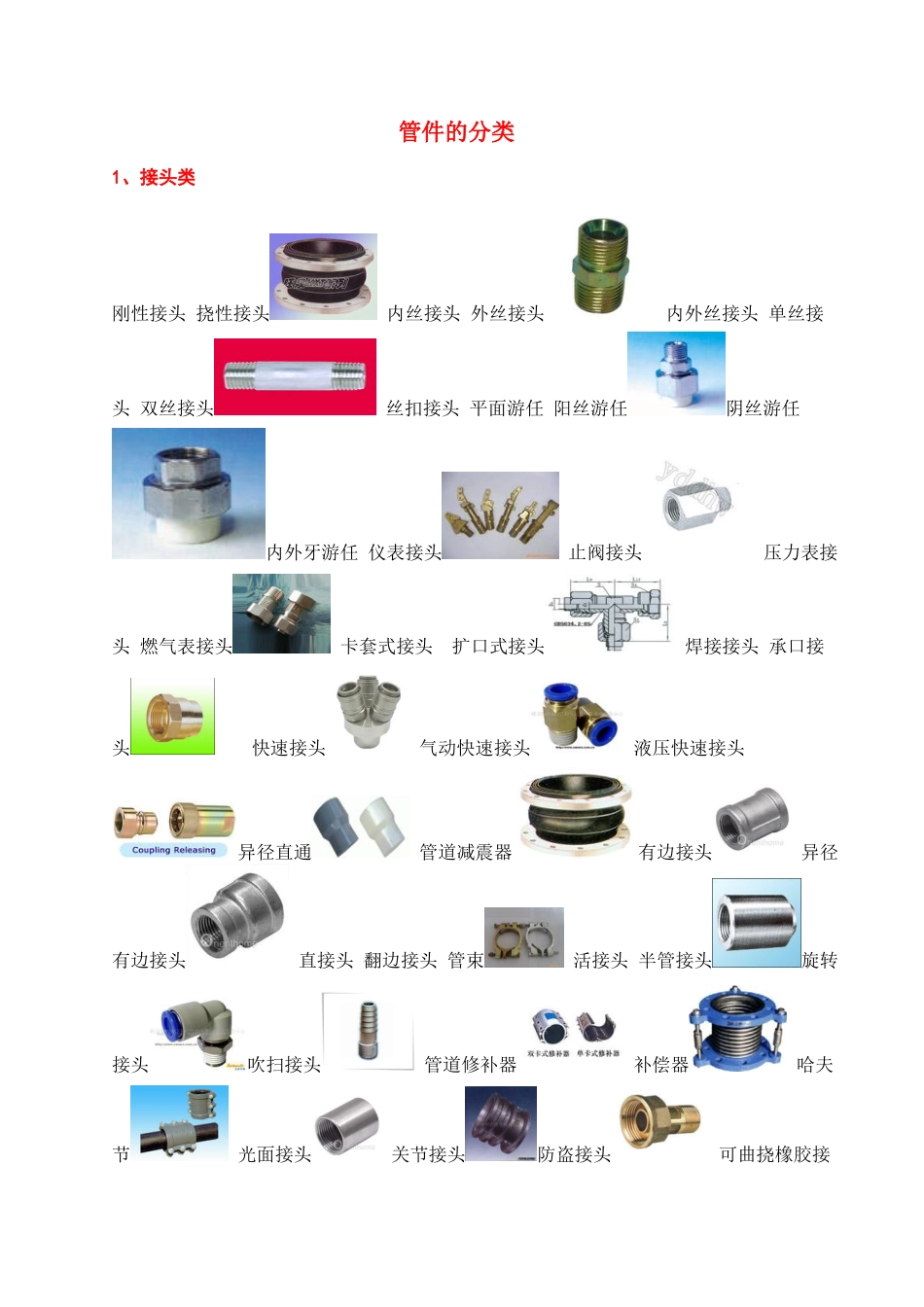 管件的分类及图片对照_第1页