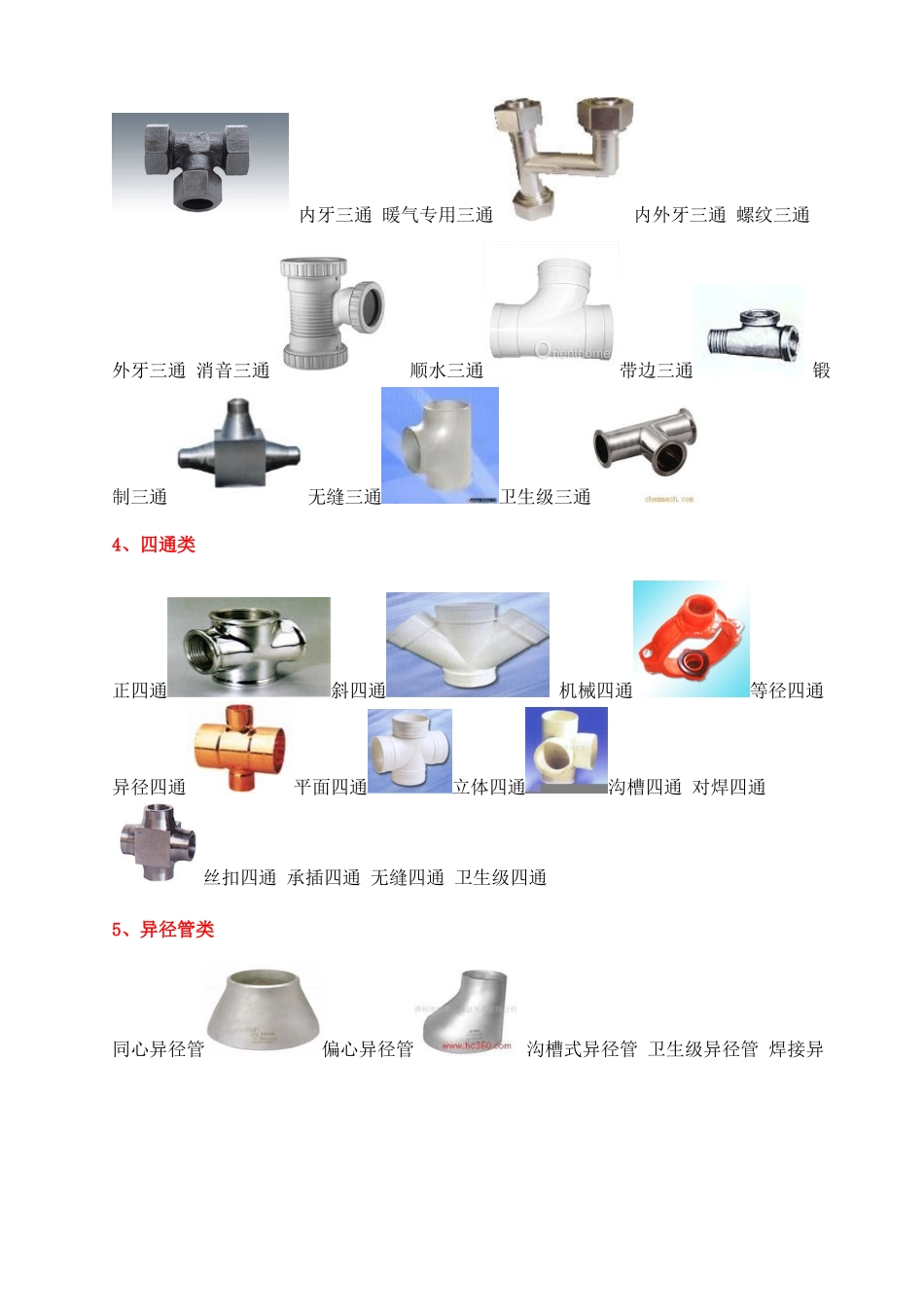 管件的分类及图片对照_第3页