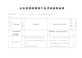 山东省预防接种门诊考核验收标准