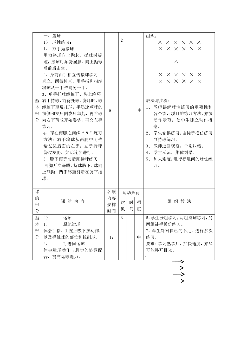 篮球球性练习及素质_第2页