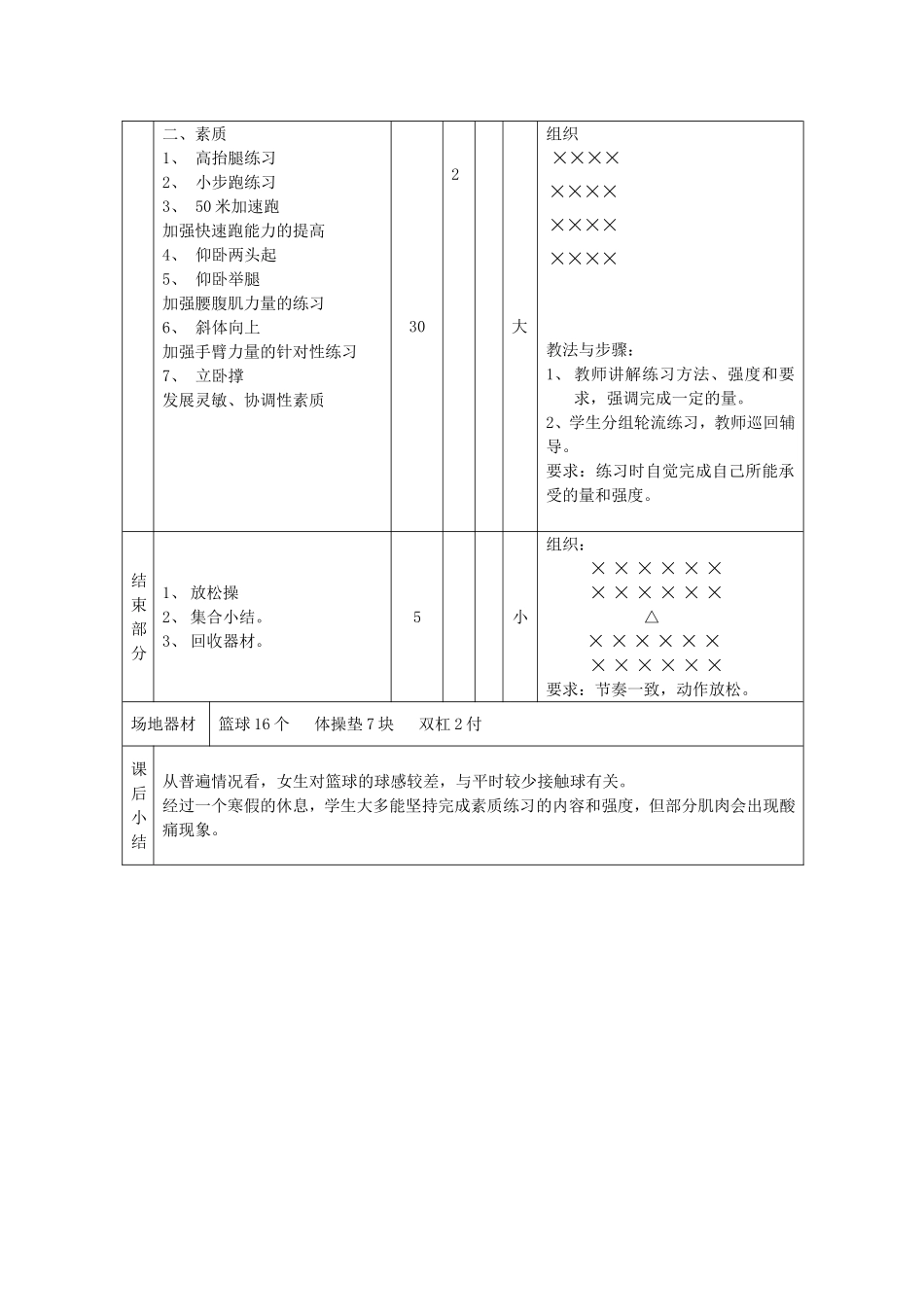 篮球球性练习及素质_第3页