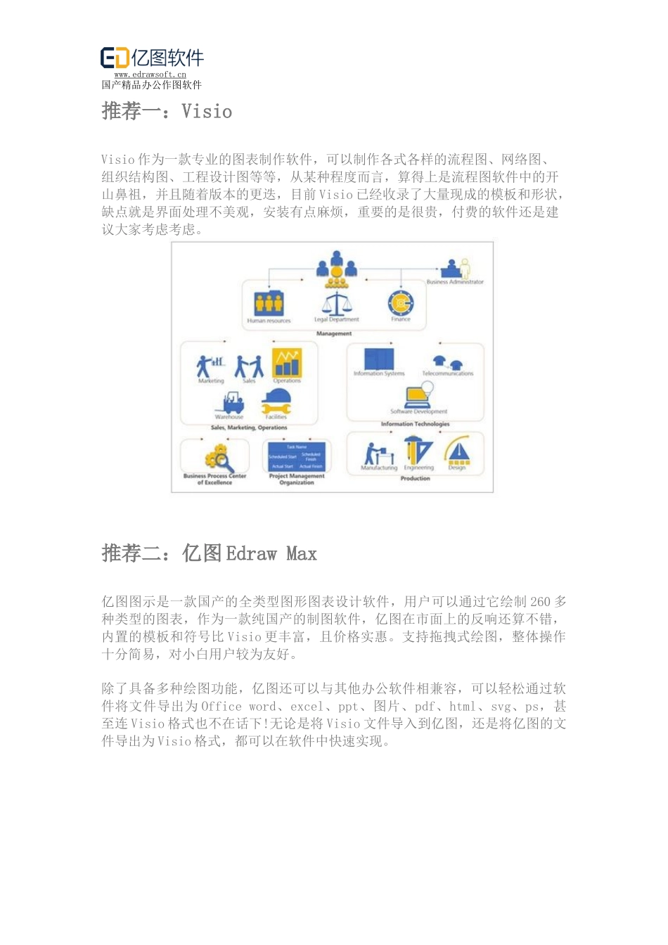 几款常用流程图绘制软件对比介绍_第2页