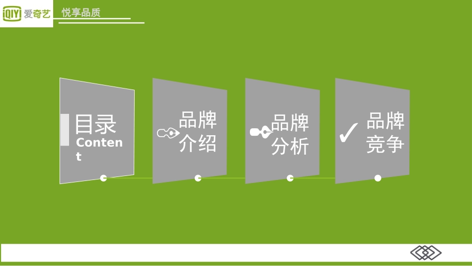 战略管理——爱奇艺_第2页