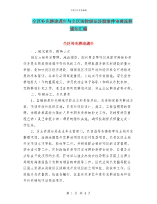 全区补充耕地通告与全区规范涉烟案件审理流程通知汇编