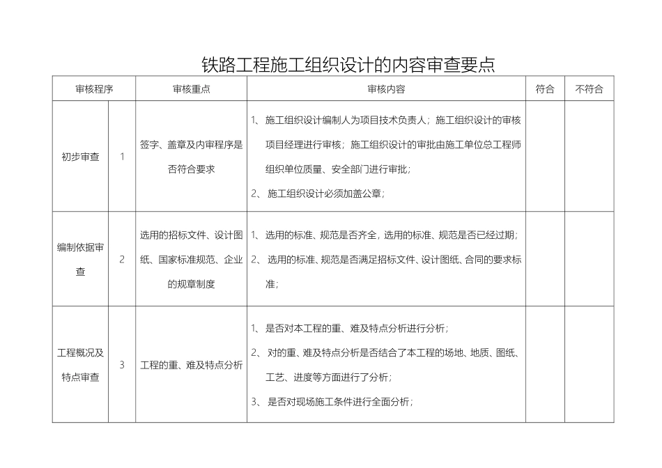 铁路施工组织设计内容审查要点 (2)_第1页