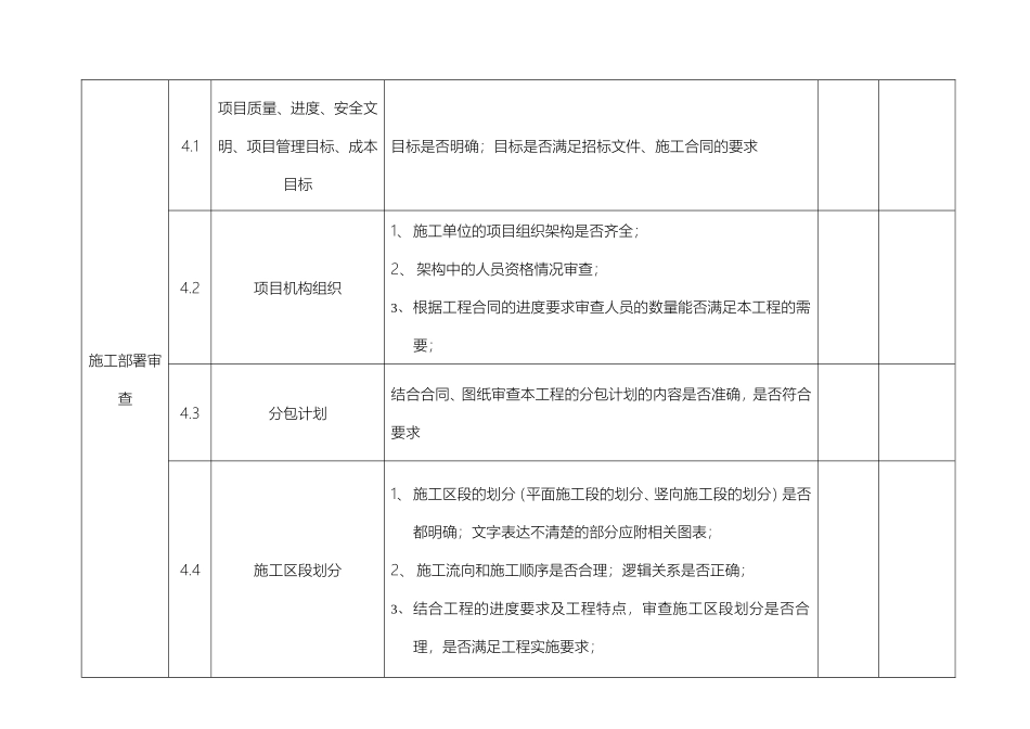 铁路施工组织设计内容审查要点 (2)_第2页