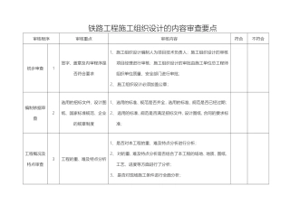 铁路施工组织设计内容审查要点 (2)