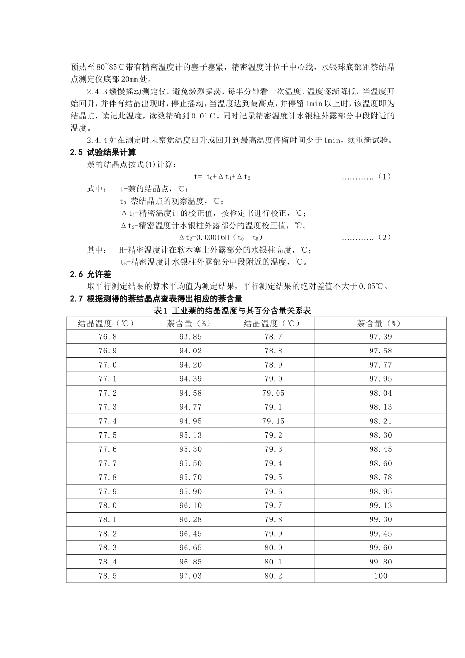 工业萘检测方法_第2页