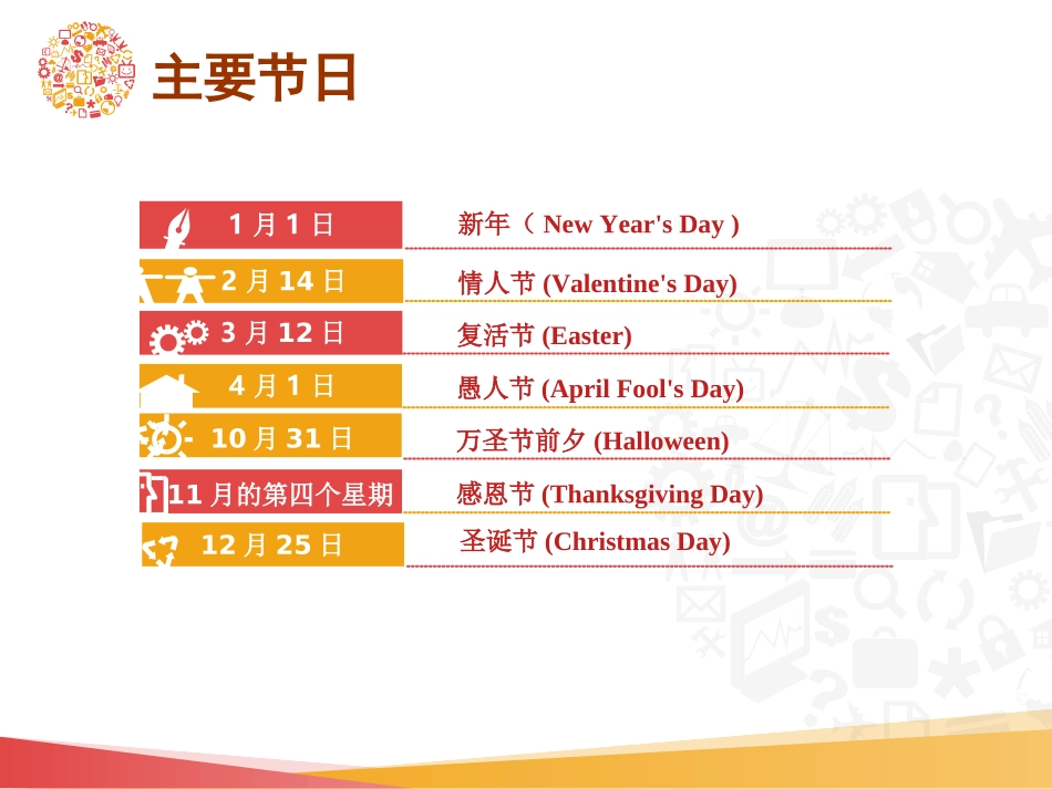 西方主要节日和注意事项_第2页