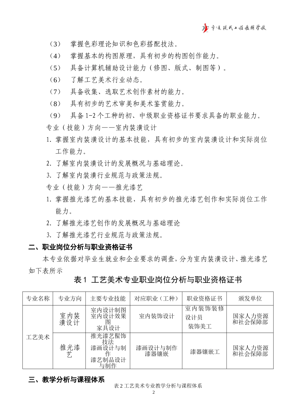 工艺美术人才培养方案_第2页