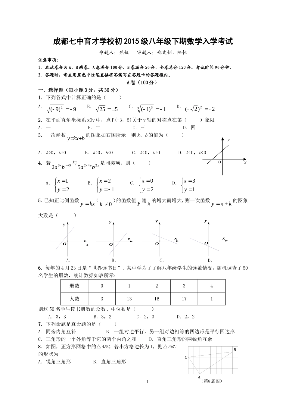 15届初二下数学入学考试卷2_第1页
