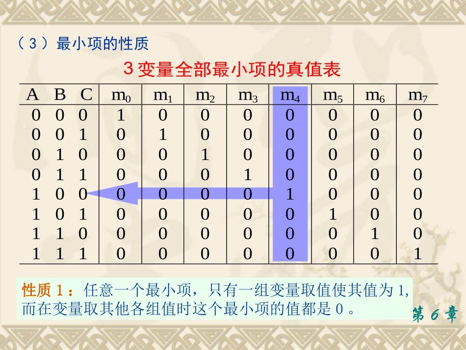 卡诺图化简法_第3页