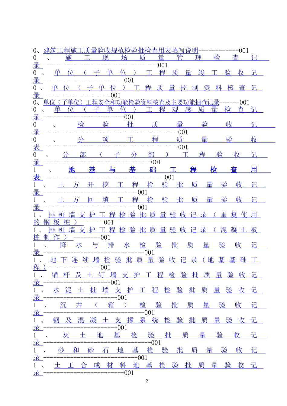 检验批质量验收记录(全套)_第2页