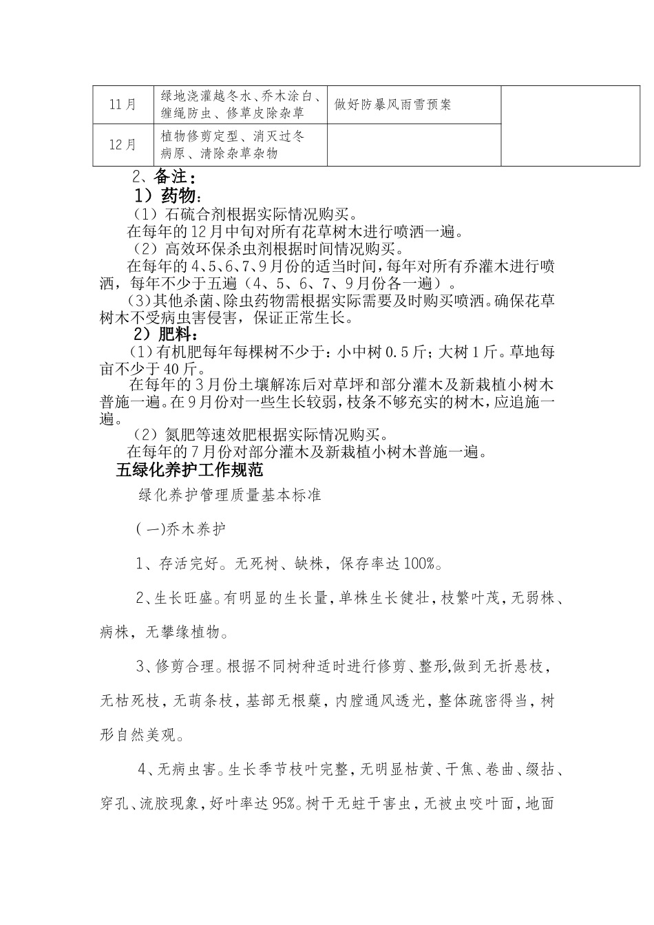 学校绿化养护管理实施条例_第2页