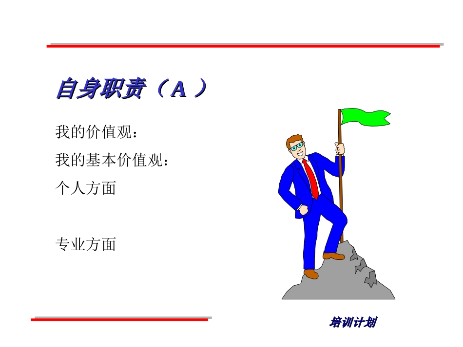 领导艺术培训_第3页