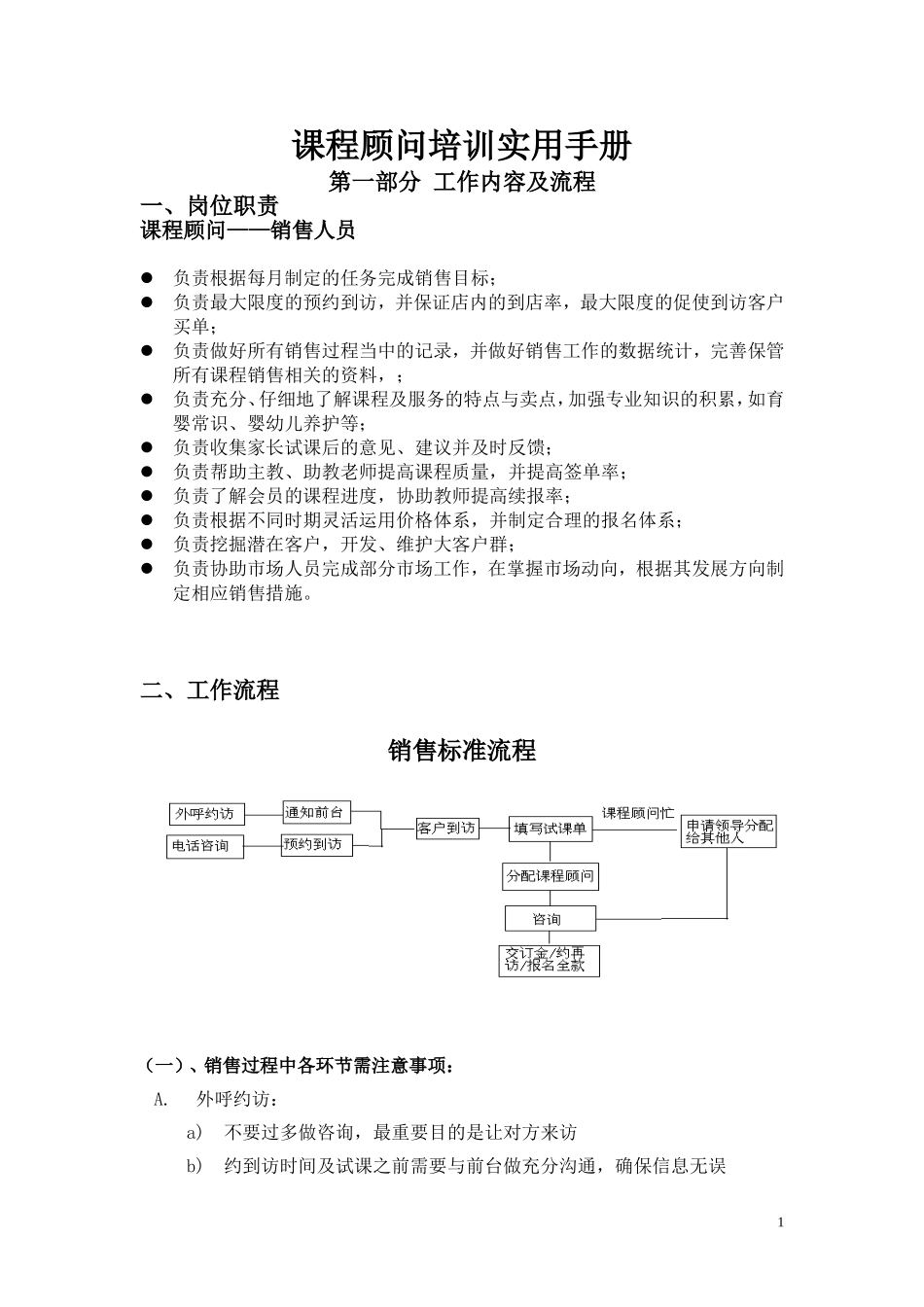 课程顾问培训实用手册(修改)A_第1页