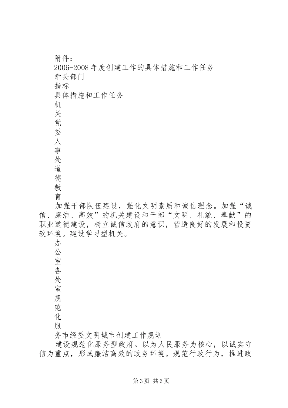 市经委文明城市创建工作规划 _第3页