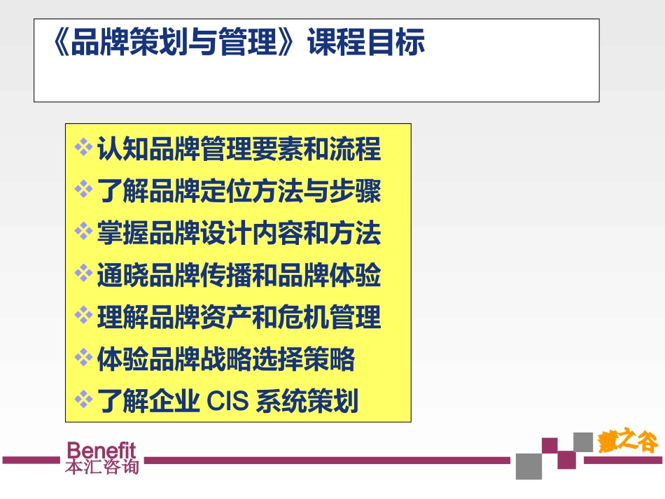 品牌策划与管理_余伟萍_第3页