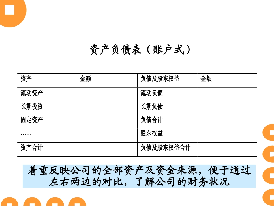 如何解读《资产负债表》_第2页