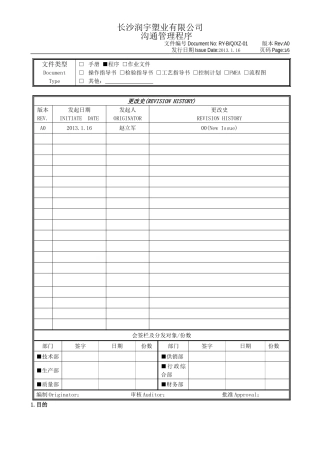 沟通管理程序