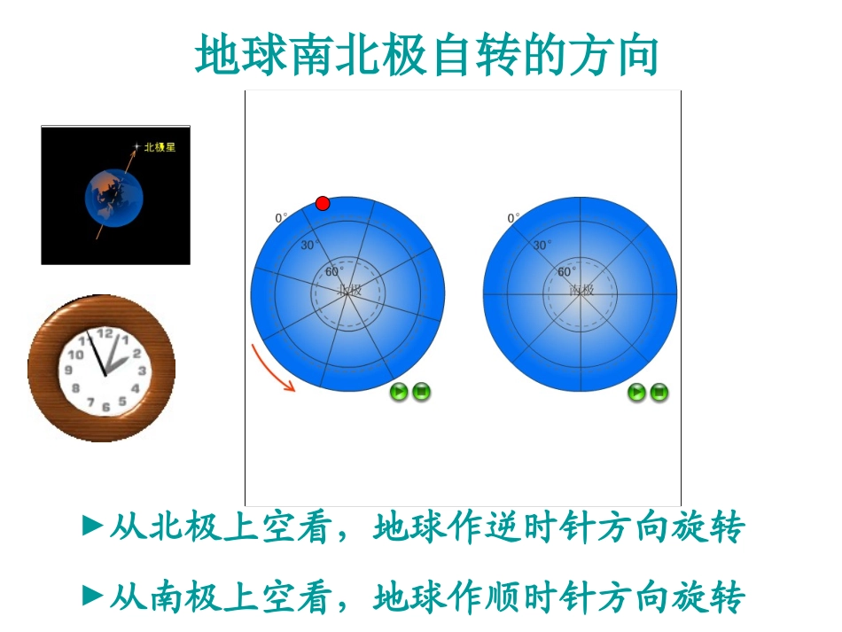 第一节地球和地球仪_第3页