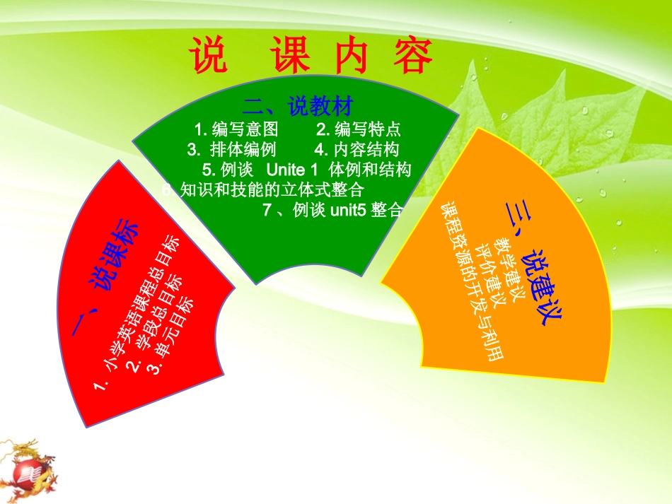 新版PEP小学英语五年级上册知识树说课标_第2页