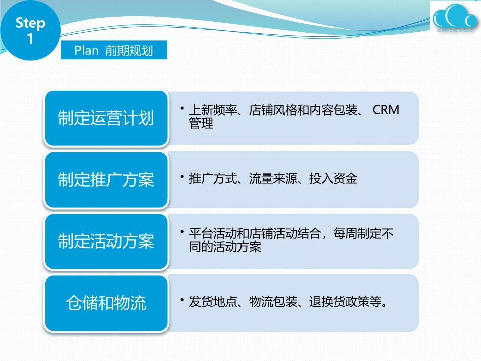 女装电商营销方案_第3页