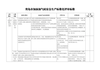 青岛加油加气站安全生产标准化评审标准